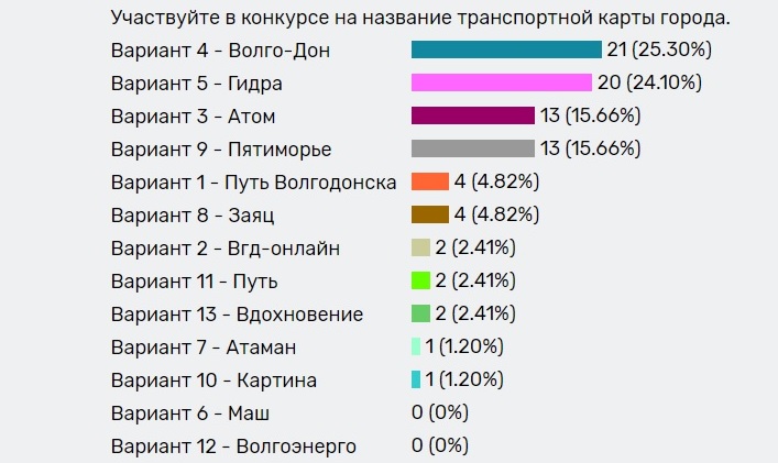 Магазин кракен даркнет сайт