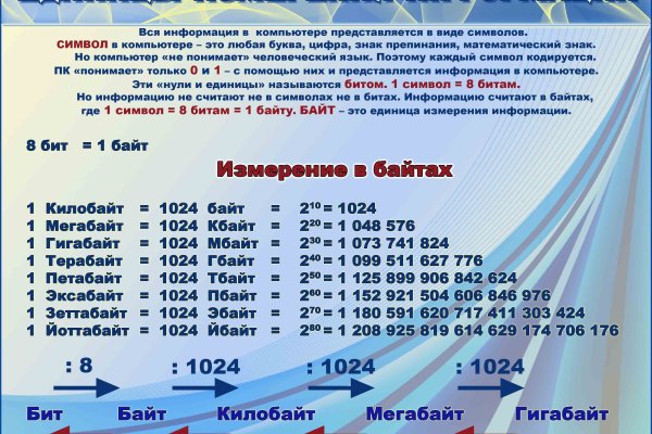 Кракен браузер ссылка