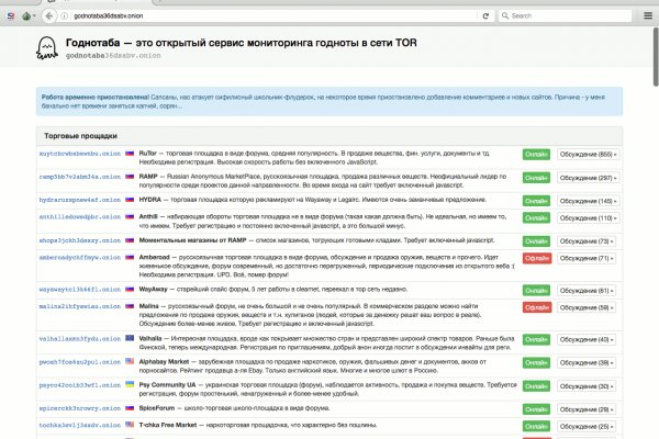 Кракен сайт 1kraken me