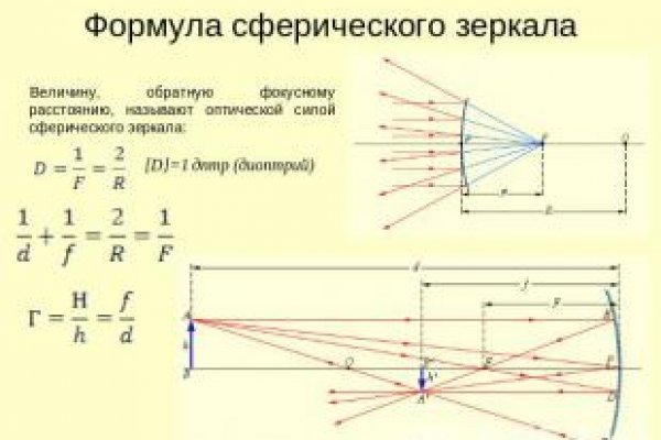 Магазины наркотиков
